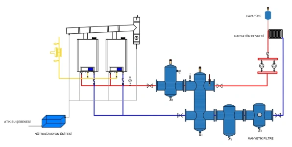 Magnetic Sediment Separator